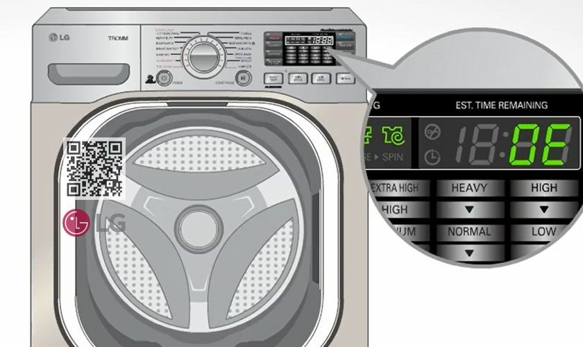Máy giặt LG báo lỗi OE: Tìm hiểu nguyên nhân & Cách sửa 7 Một số dấu hiệu nhận biết lỗi OE ở máy giặt LG